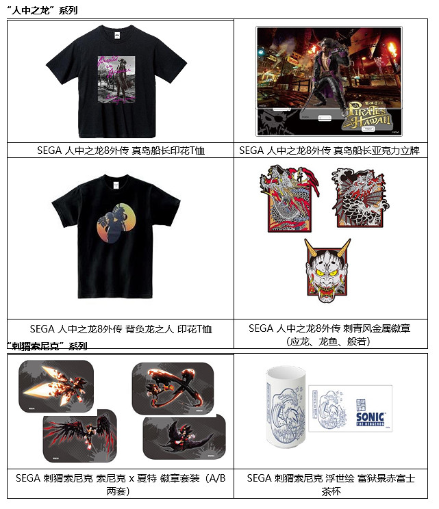 世嘉首個中國快閃店來襲 1月25日登陸上海百聯ZX創趣場