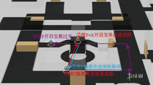 崩壞星穹鐵道地宮迷蹤攻略大全 崩壞星穹鐵道地宮迷蹤攻略大全