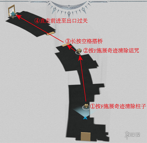 崩壞星穹鐵道地宮迷蹤攻略大全 崩壞星穹鐵道地宮迷蹤攻略大全