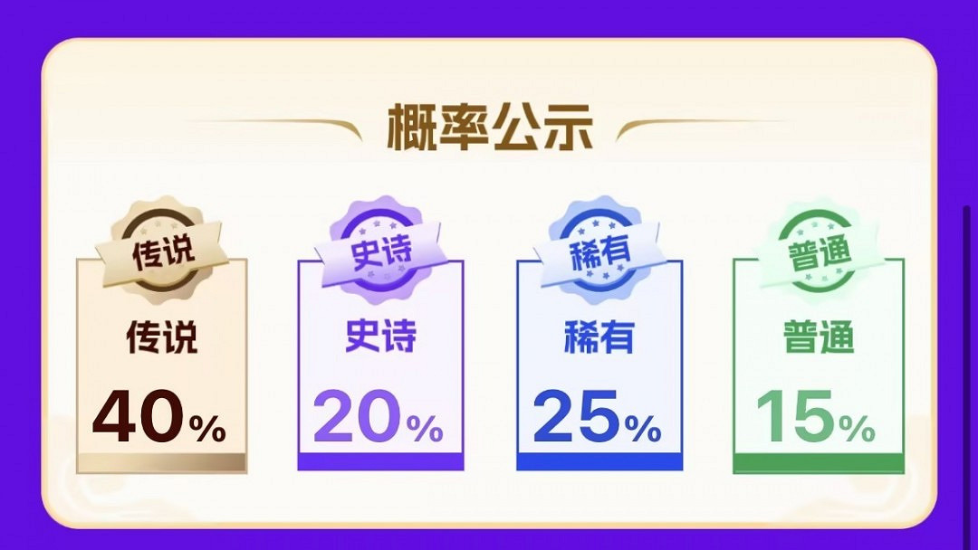 3DM春節福袋大放送! 超高爆率贏豪華3A,福袋最低只需9.9元 3DM春節福袋大放送! 超高爆率贏豪華3A,福袋最低只需9.9元