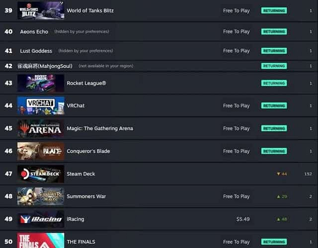 Switch 2公布後 受到最大影響的是V社Steam Deck Switch 2公布後 受到最大影響的是V社Steam Deck
