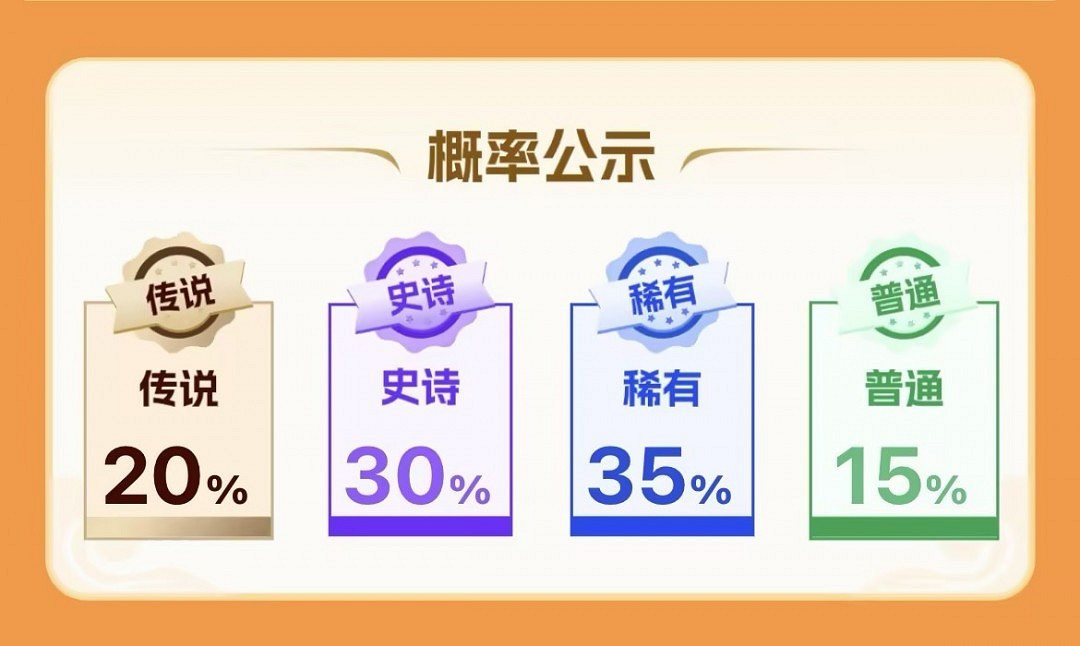 3DM春節福袋大放送! 超高爆率贏豪華3A,福袋最低只需9.9元 3DM春節福袋大放送! 超高爆率贏豪華3A,福袋最低只需9.9元