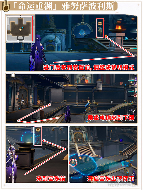 崩壞星穹鐵道命運重淵雅努薩波利斯紮格列斯之手攻略 崩壞星穹鐵道命運重淵雅努薩波利斯紮格列斯之手攻略