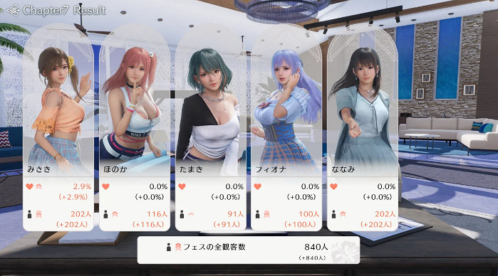 《維納斯璀璨假期:生死格鬥》新情報 腹肌可增加好感度 《維納斯璀璨假期:生死格鬥》新情報 腹肌可增加好感度