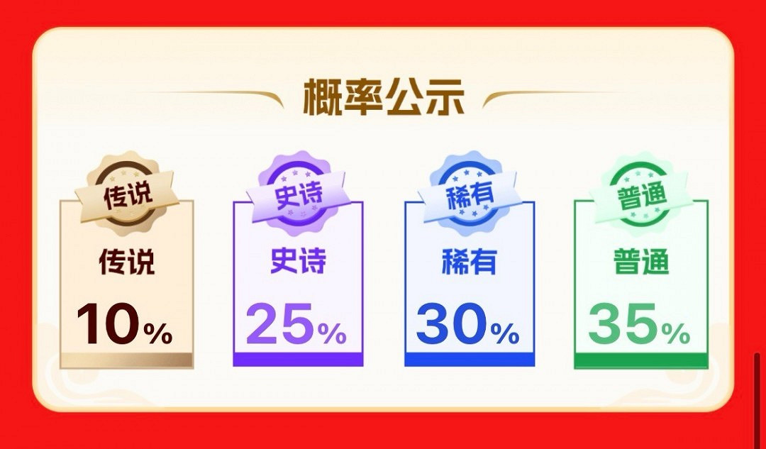 3DM春節福袋大放送! 超高爆率贏豪華3A,福袋最低只需9.9元 3DM春節福袋大放送! 超高爆率贏豪華3A,福袋最低只需9.9元