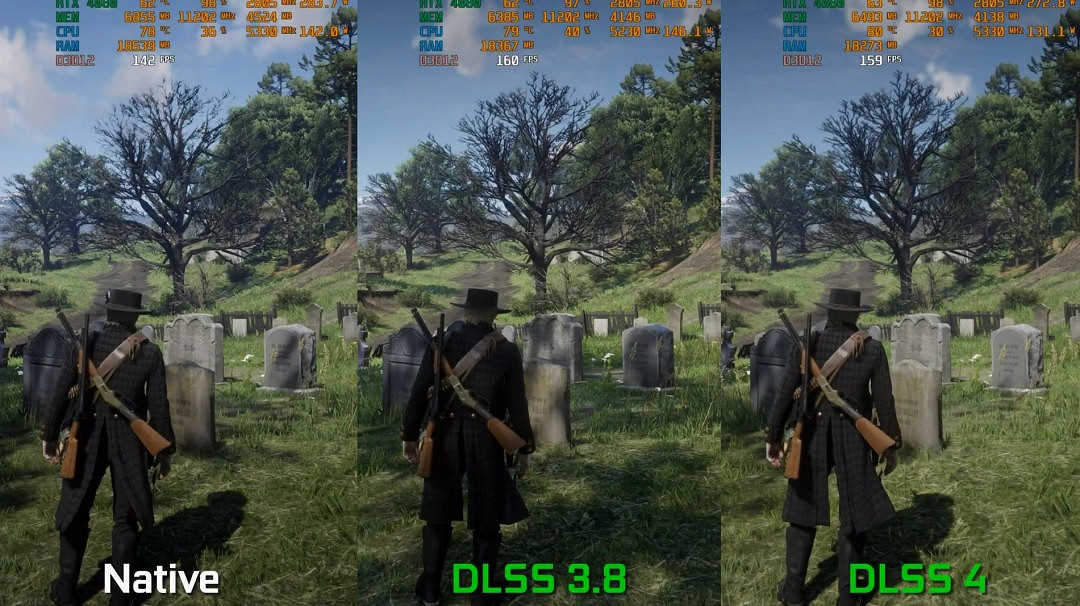 DLSS 3.8 vs DLSS 4:《碧血狂殺2》等5款遊戲實測 DLSS 3.8 vs DLSS 4:《碧血狂殺2》等5款遊戲實測