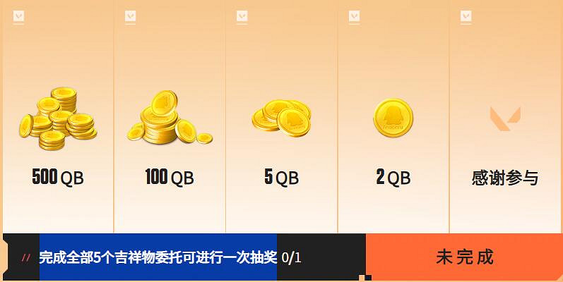 《特戰英豪》吉祥物大挑戰活動入口 《特戰英豪》吉祥物大挑戰活動入口