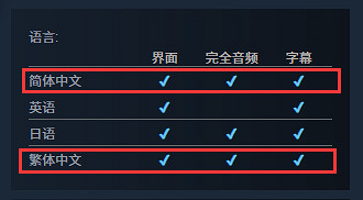 明末生存文字冒險新作《哀鴻 城破十日記》上架Steam 明末生存文字冒險新作《哀鴻 城破十日記》上架Steam