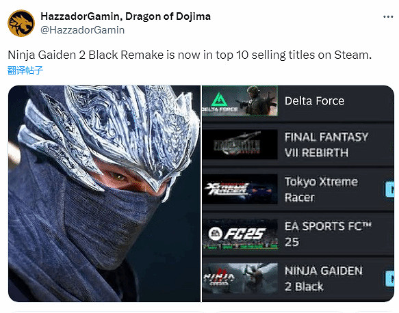 經典永不過時！《忍者外傳2：RE》躋身Steam暢銷榜前十