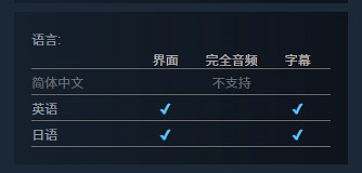 超人氣兔子概念新作《RrrrrAbbits》上架Steam! 超人氣兔子概念新作《RrrrrAbbits》上架Steam!