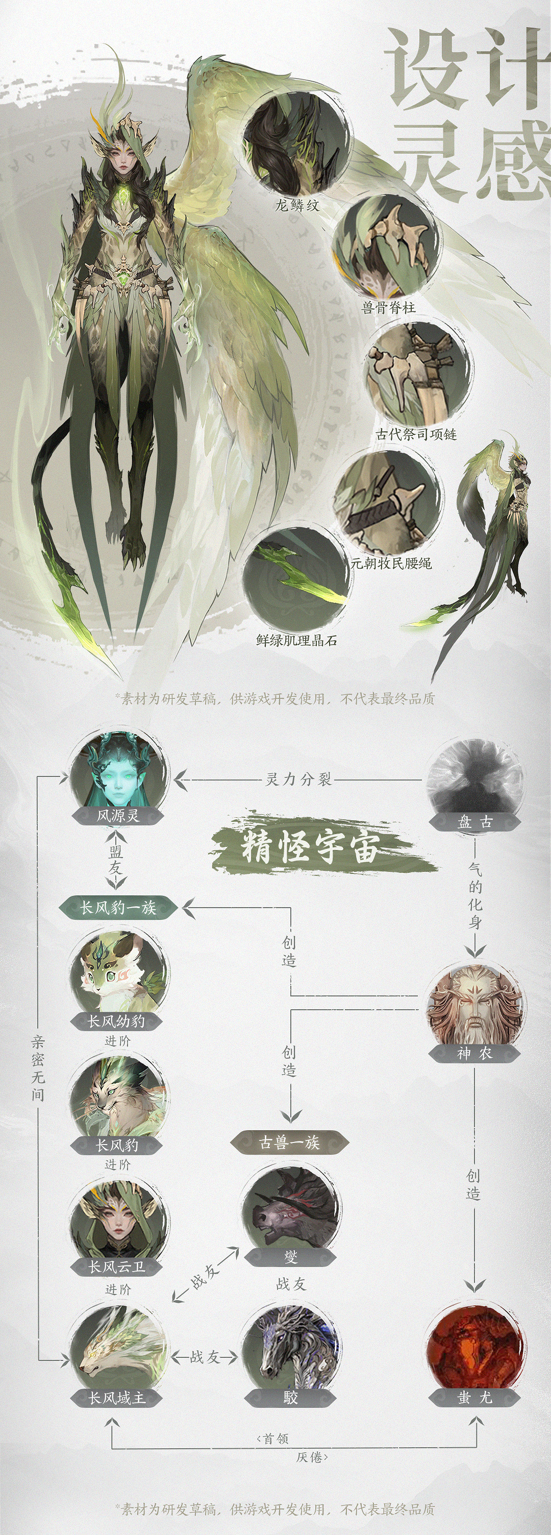 《仙劍世界》最全爆料!開放世界仙俠遊戲2月19日上線!