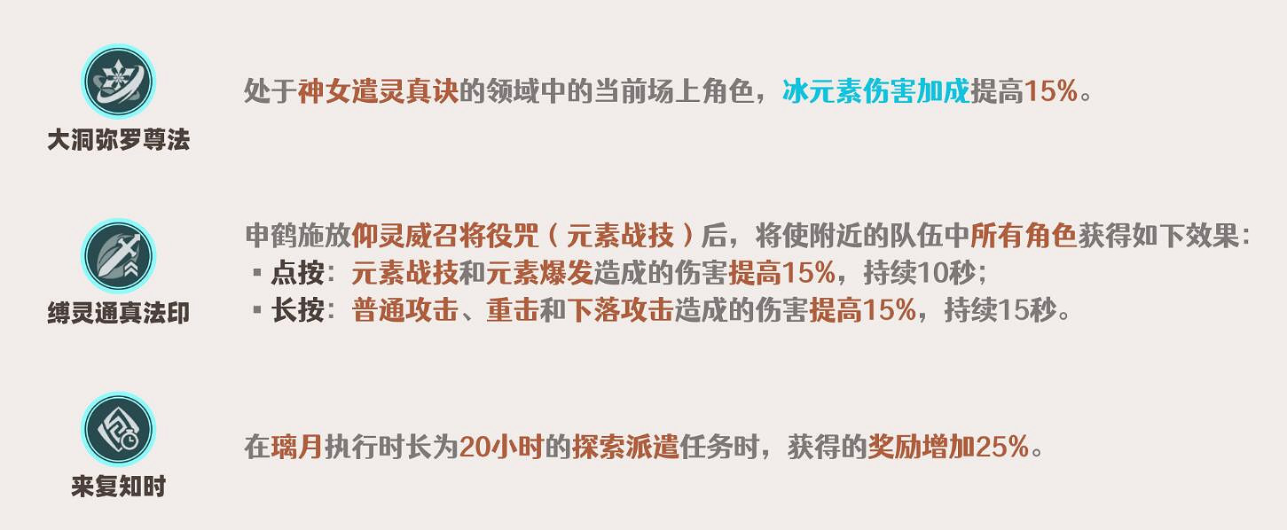 《原神》申鶴培養攻略 《原神》申鶴培養攻略