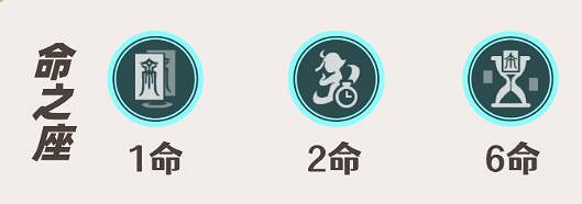 《原神》申鶴培養攻略 《原神》申鶴培養攻略