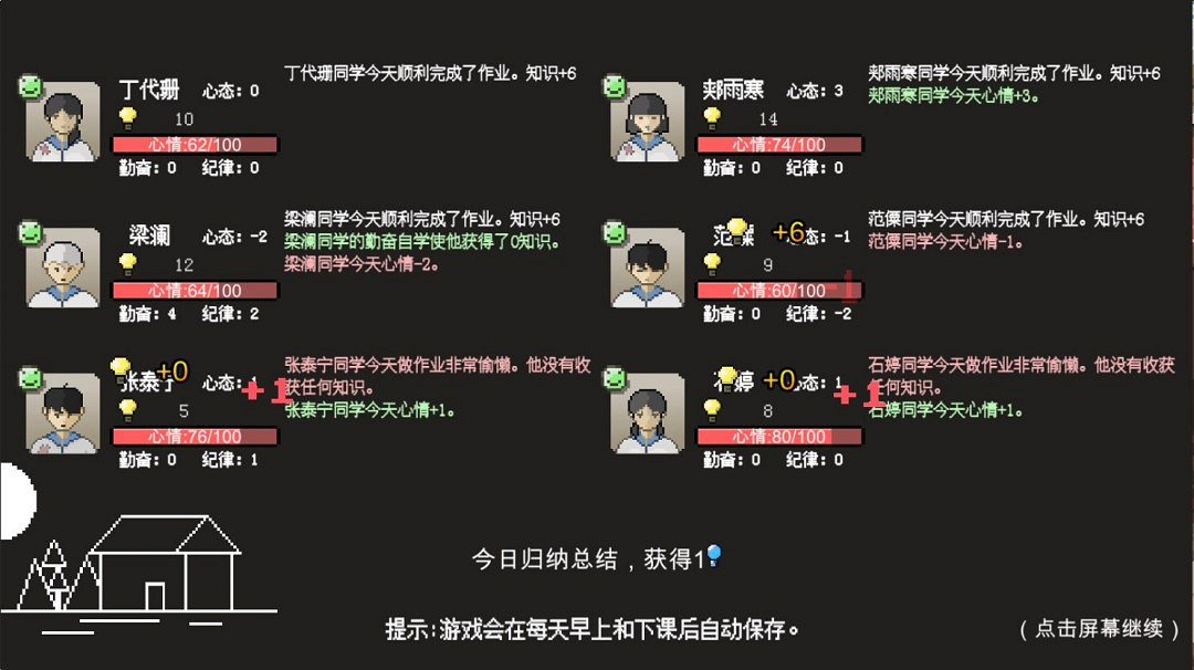 模擬經營類遊戲《鄉村老師》Steam頁面開放 年內發售