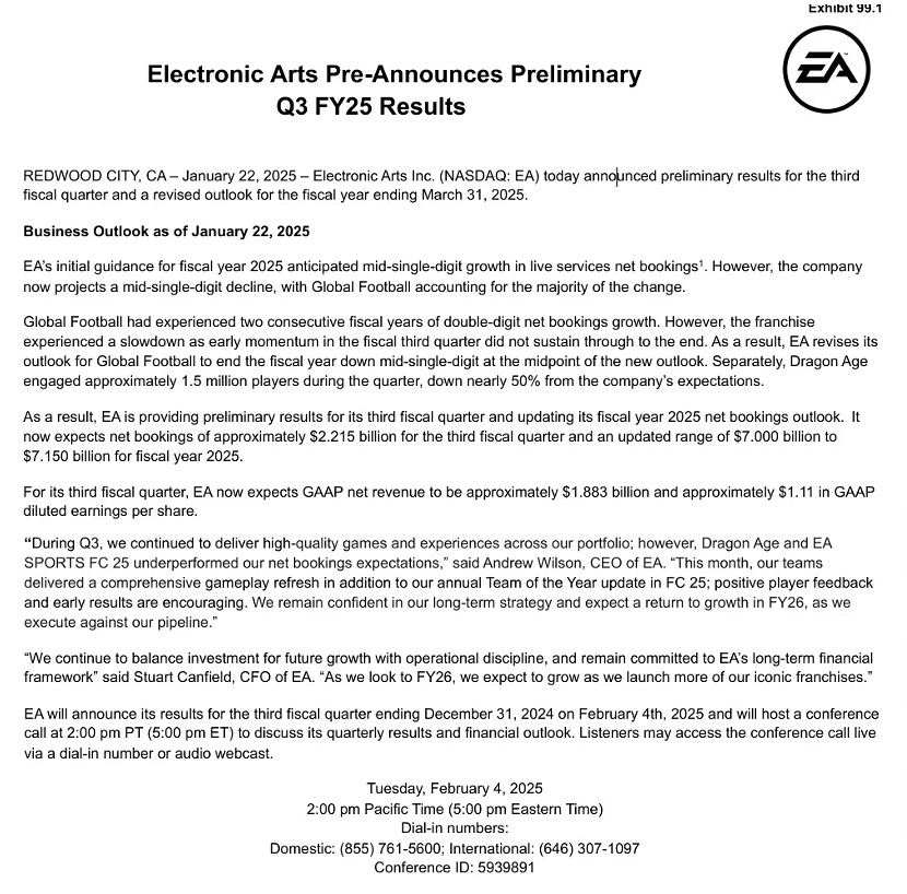 EA財報低於預期 《闇龍紀元 影障守護者》僅售150萬套 EA財報低於預期 《闇龍紀元 影障守護者》僅售150萬套