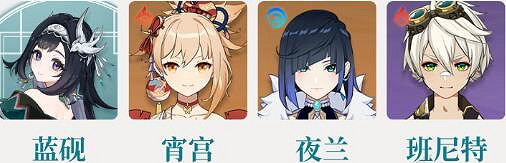 《原神》藍硯陣容搭配攻略 《原神》藍硯陣容搭配攻略