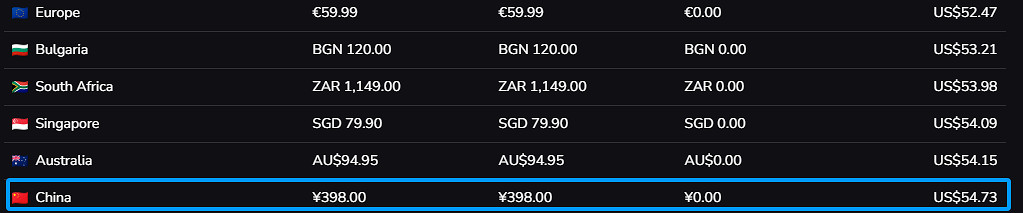《漫威蜘蛛人2》Epic版價格泄露 標準版或賣398元! 《漫威蜘蛛人2》Epic版價格泄露 標準版或賣398元!