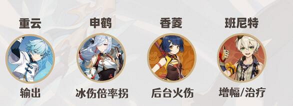 《原神》申鶴培養攻略 《原神》申鶴培養攻略