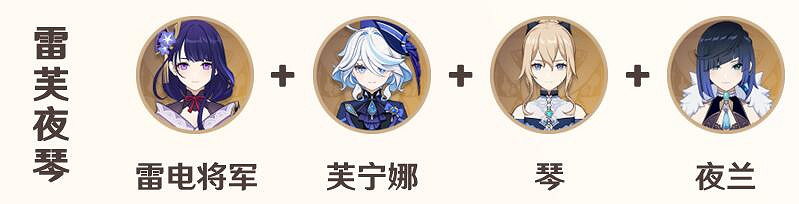 《原神》芙寧娜培養攻略 《原神》芙寧娜培養攻略