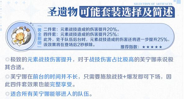 《原神》芙寧娜培養攻略 《原神》芙寧娜培養攻略