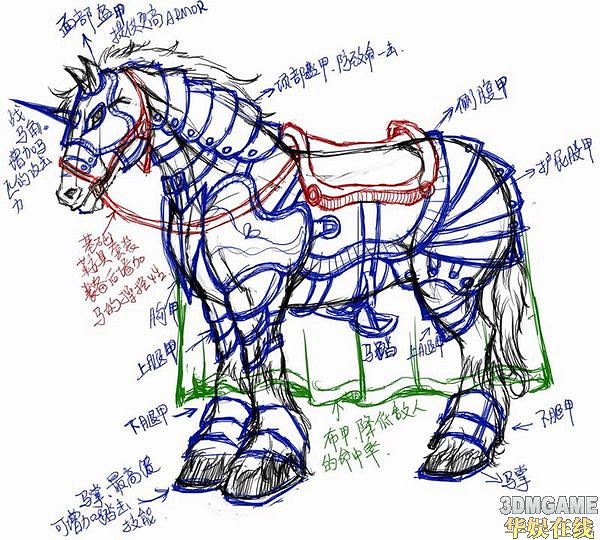《上古卷軸4：湮沒》馬甲的建議