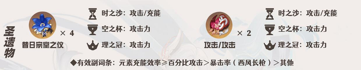 《原神》申鶴培養攻略 《原神》申鶴培養攻略