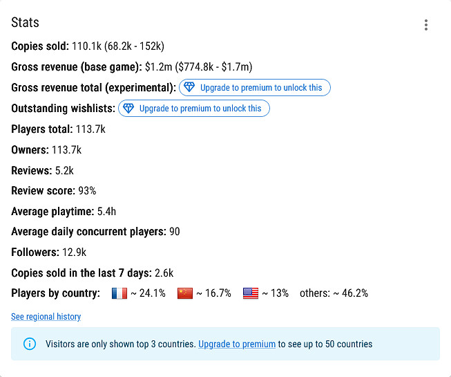 獨立推理佳作《接線疑雲》收入估計突破100萬美元 獨立推理佳作《接線疑雲》收入估計突破100萬美元