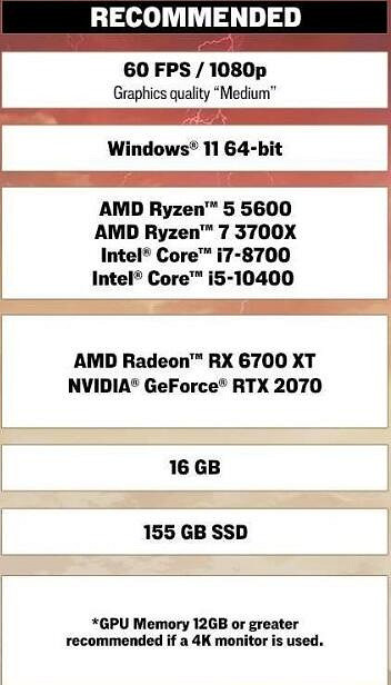 《最終幻想7重生》PC配置需求