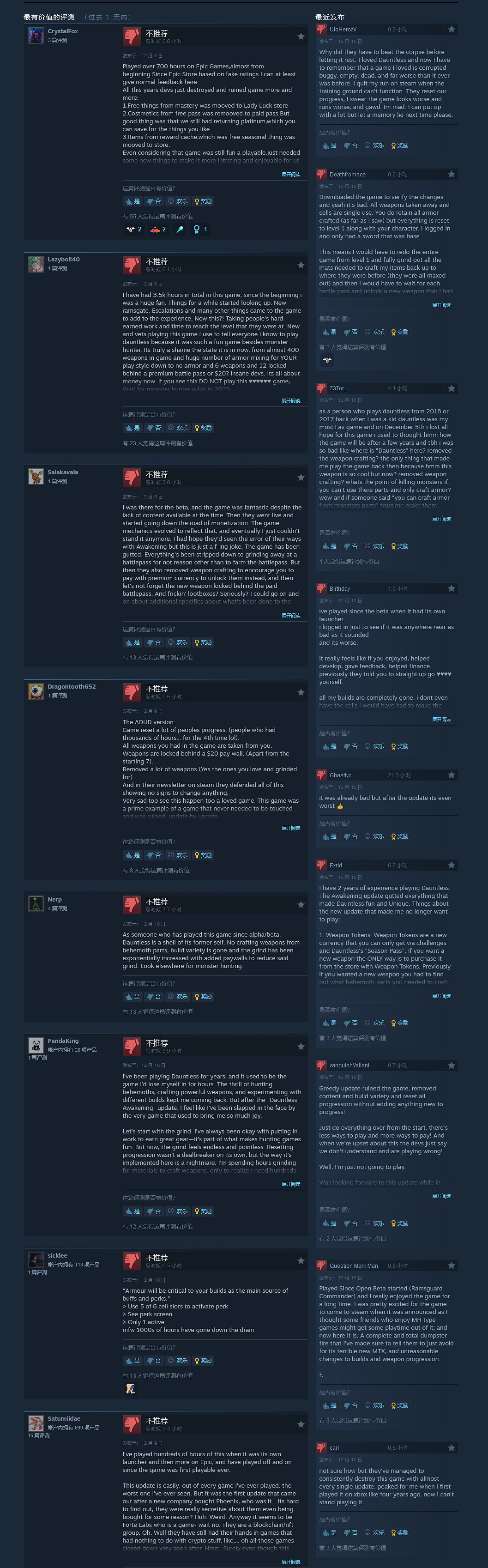 類怪獵《不屈不撓》多年後終登Steam 卻迎來“差評如潮” 類怪獵《不屈不撓》多年後終登Steam 卻迎來“差評如潮”