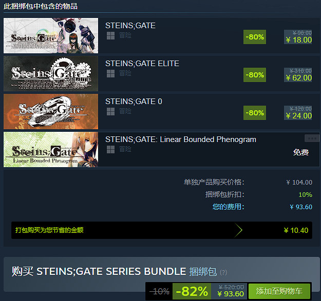 Steam《命運石之門》系列新史低 時空穿越神作強推！