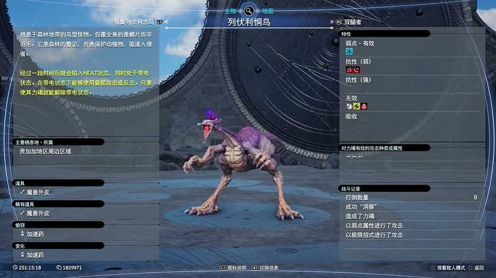 《最終幻想7重生》生物敵人圖鑒