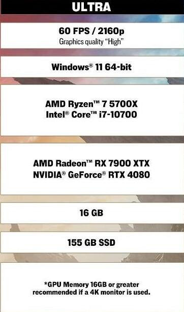 《最終幻想7重生》PC配置需求