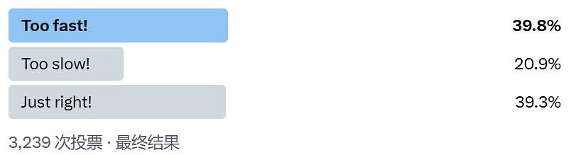 暴雪調查《暗黑破壞神4》第七賽季的玩家口碑情況 暴雪調查《暗黑破壞神4》第七賽季的玩家口碑情況