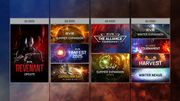 《星戰前夜》公布2025年路線圖 包括玩家自定任務等 《星戰前夜》公布2025年路線圖 包括玩家自定任務等