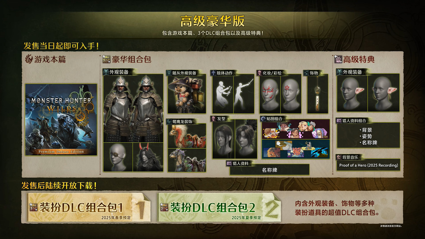 《魔物獵人:荒野》新中文宣傳片!二測可挑戰封面怪 《魔物獵人:荒野》新中文宣傳片!二測可挑戰封面怪