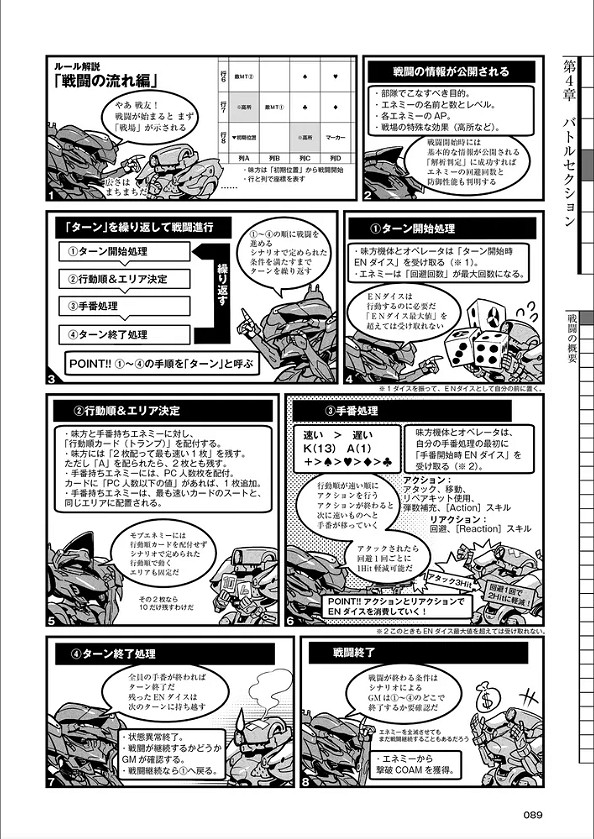 《機戰傭兵6》TRPG細節公開!可自定義機甲裝備 《機戰傭兵6》TRPG細節公開!可自定義機甲裝備