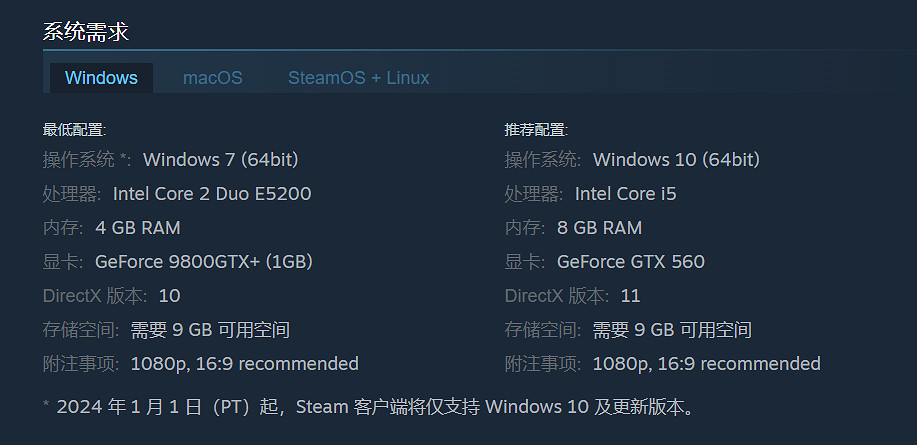 集顯照樣爽到起飛！盤點10款適合低配電腦的遊戲佳作