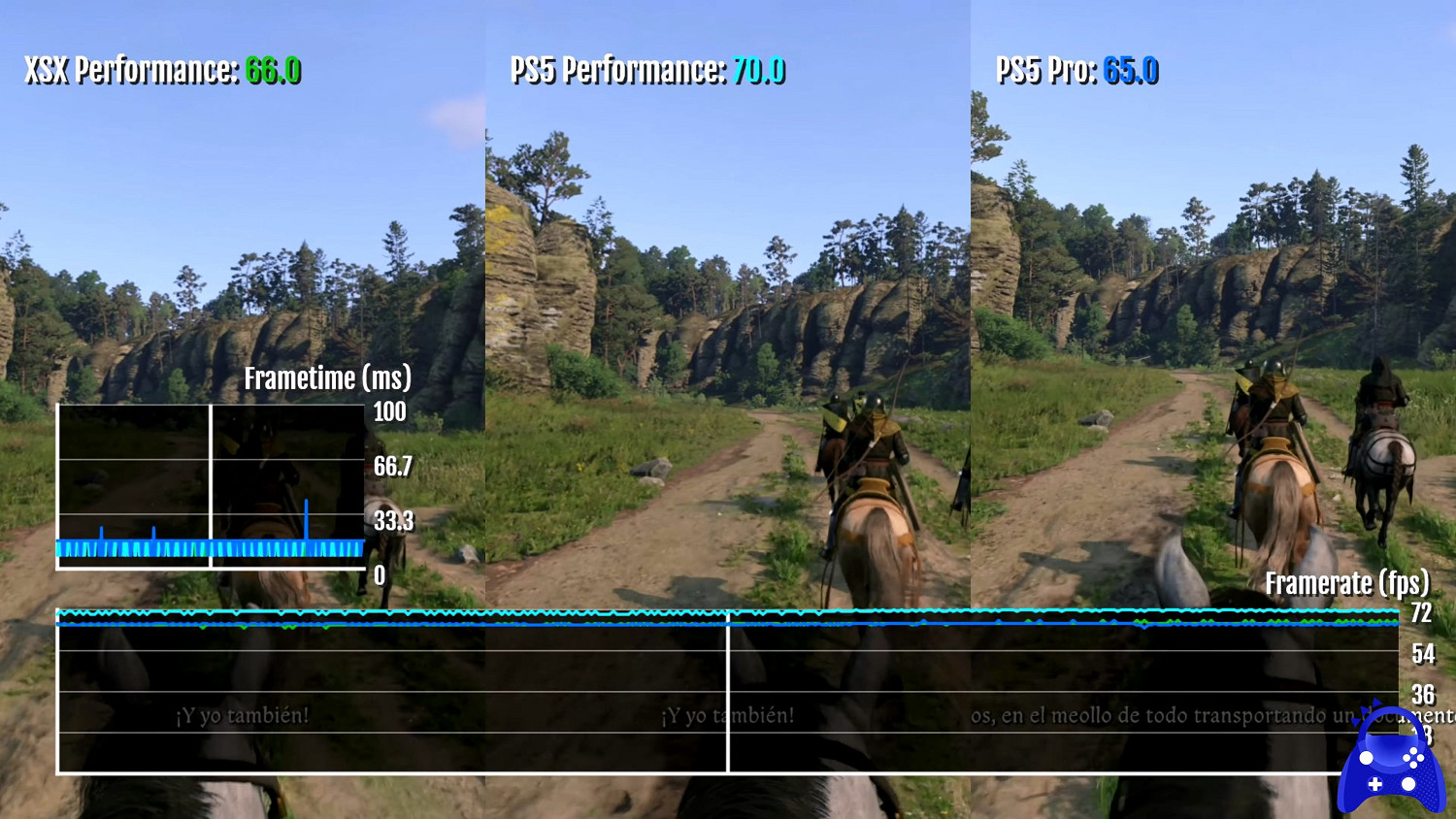 《天國降臨: 救贖2》PS5/PS5 Pro/XSX/PC畫面對比公布！