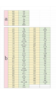《燕雲十六聲》射覆答案題庫一覽