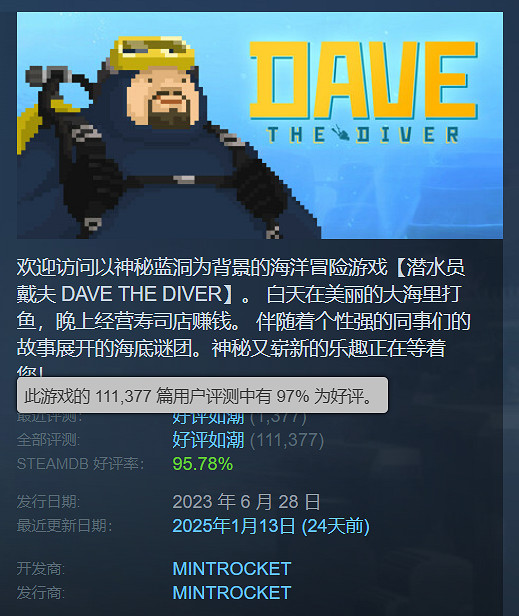 集顯照樣爽到起飛！盤點10款適合低配電腦的遊戲佳作