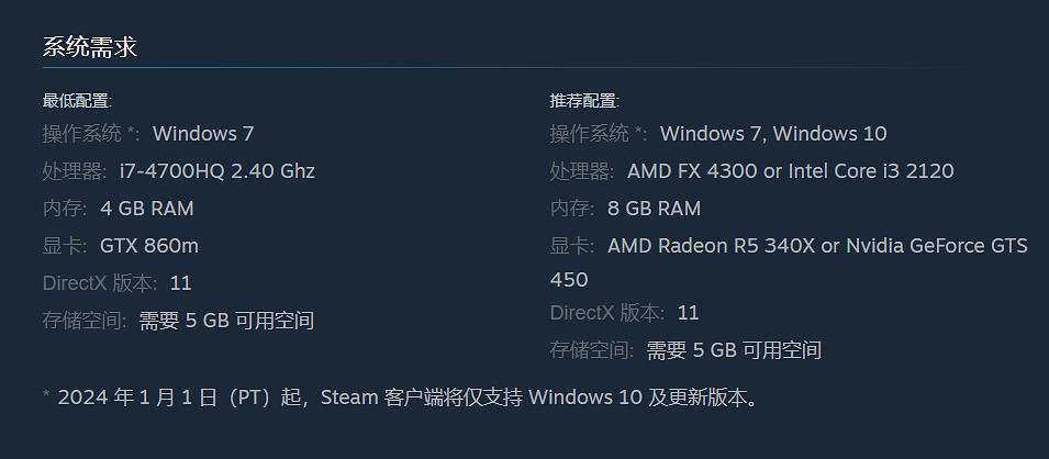 集顯照樣爽到起飛！盤點10款適合低配電腦的遊戲佳作