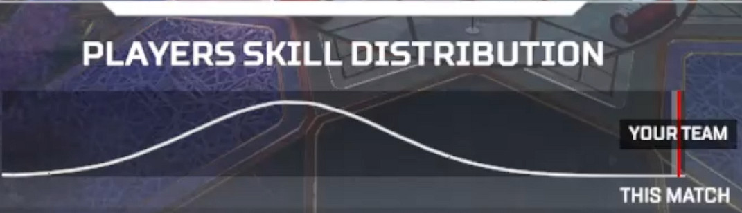 《APEX英雄》反作弊與比賽配對更新公告