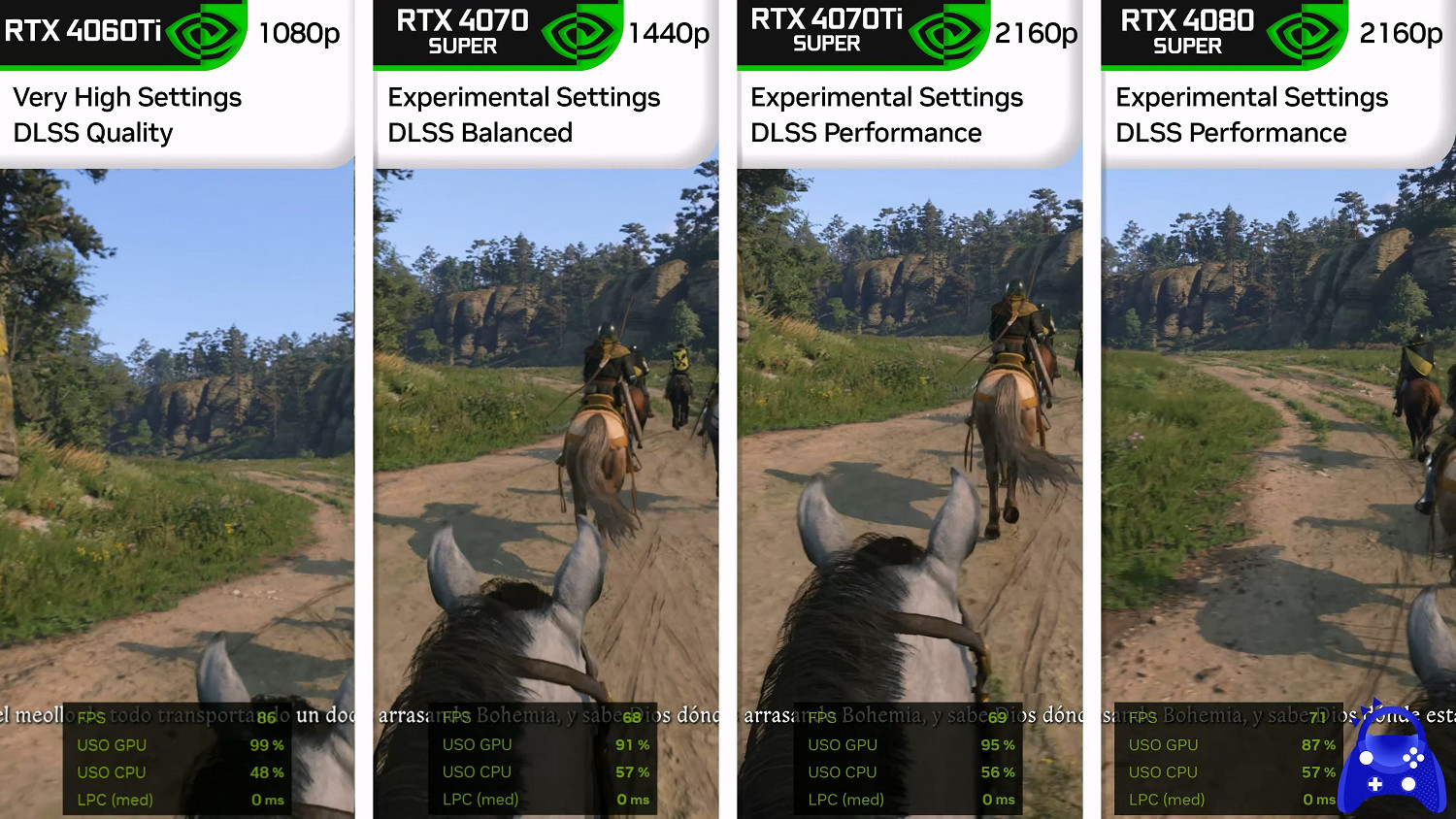 《天國降臨: 救贖2》PS5/PS5 Pro/XSX/PC畫面對比公布！