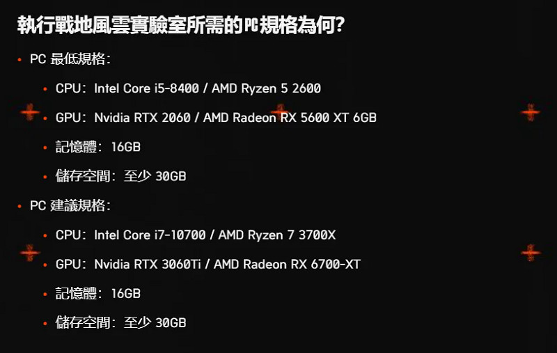 《戰地》新作測試也淘汰GTX顯示卡?最低要求RTX2060