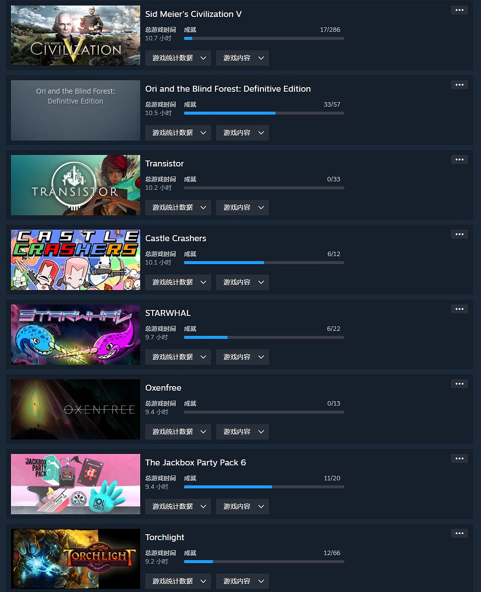 槍殺保險公司CEO嫌犯訊息曝光 最愛玩《絕地求生》 槍殺保險公司CEO嫌犯訊息曝光 最愛玩《絕地求生》