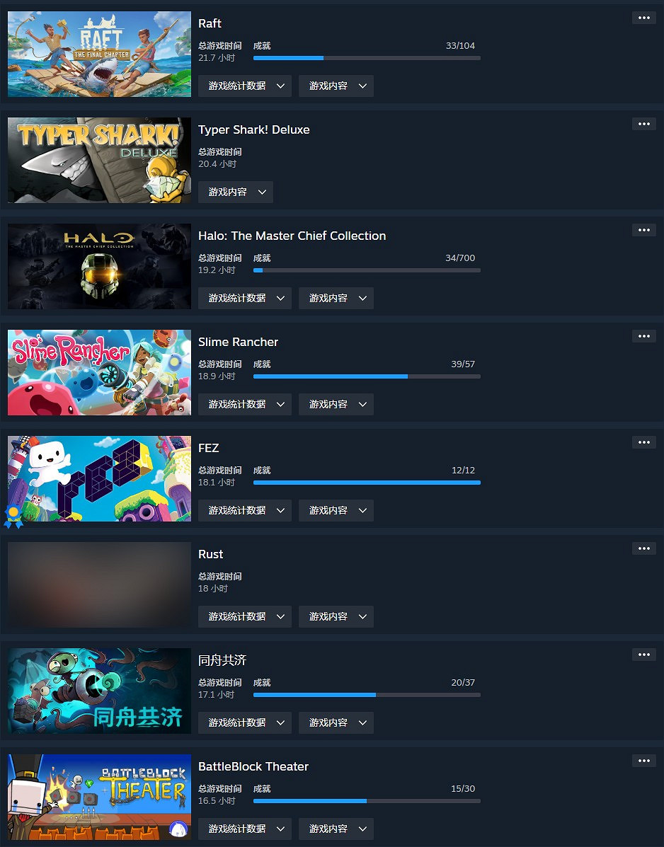 槍殺保險公司CEO嫌犯訊息曝光 最愛玩《絕地求生》 槍殺保險公司CEO嫌犯訊息曝光 最愛玩《絕地求生》