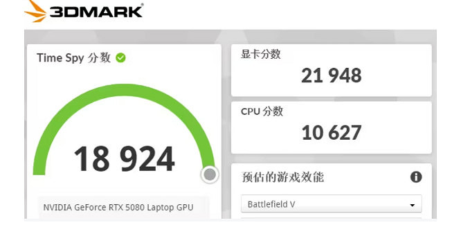 RTX 5080筆電版3DMark跑分曝光 提升有限 RTX 5080筆電版3DMark跑分曝光 提升有限