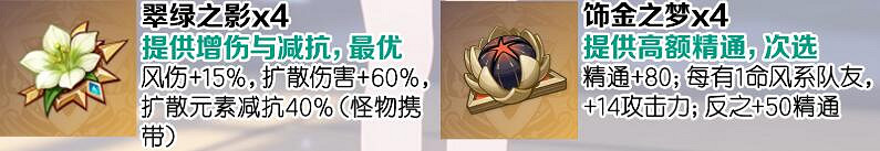 《原神》夢見月瑞希培養攻略 《原神》夢見月瑞希培養攻略