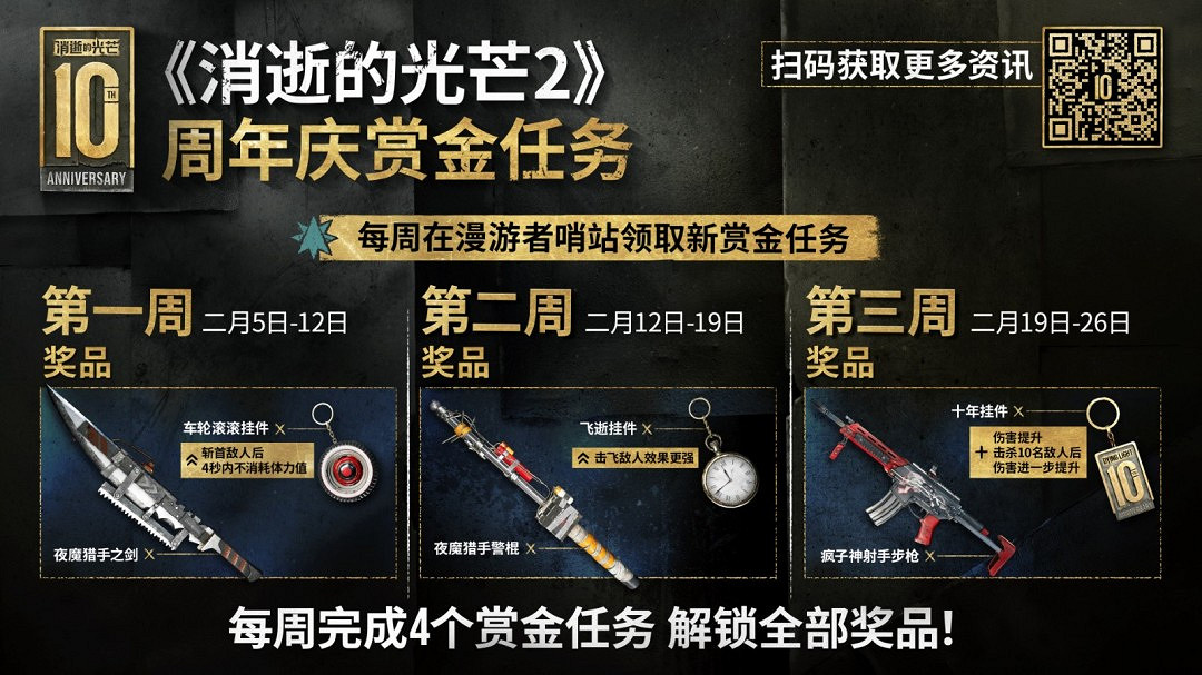 《垂死之光2》女主拉萬新造型上線 變大美女了！