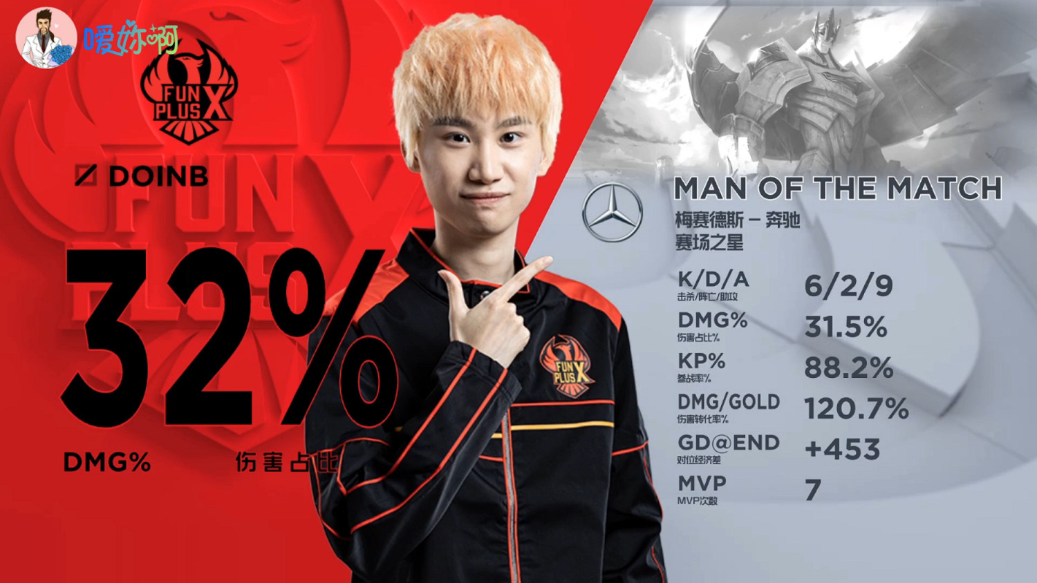 《英雄聯盟》doinb選手個人資料匯總